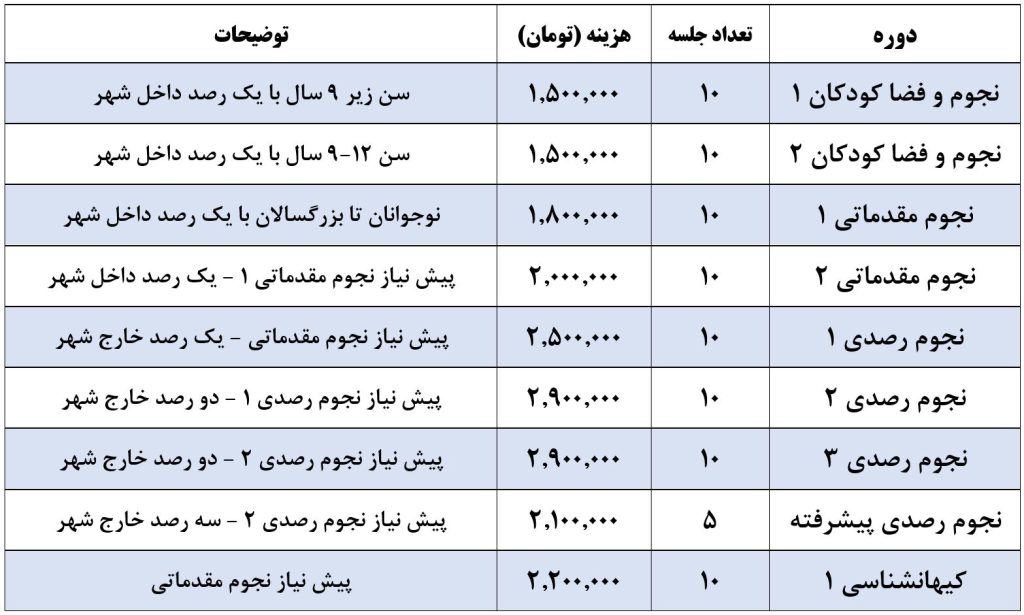 کلاسهای نجوم تابستان 1405