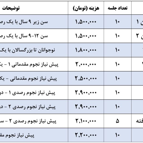 کلاسهای نجوم تابستان 1405