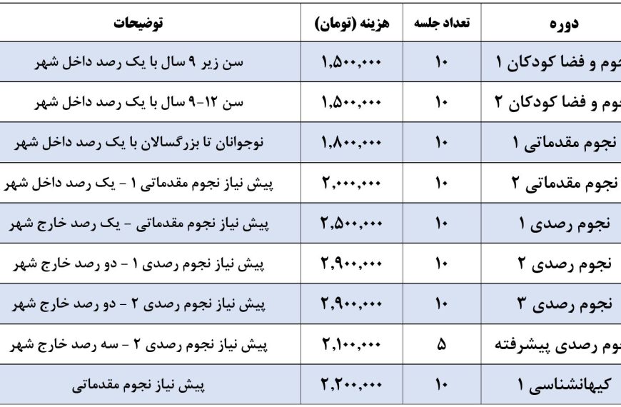 کلاسهای نجوم تابستان 1405